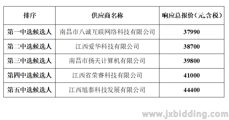 f4bdbdc959535429bf3a5514a85f87b7.png